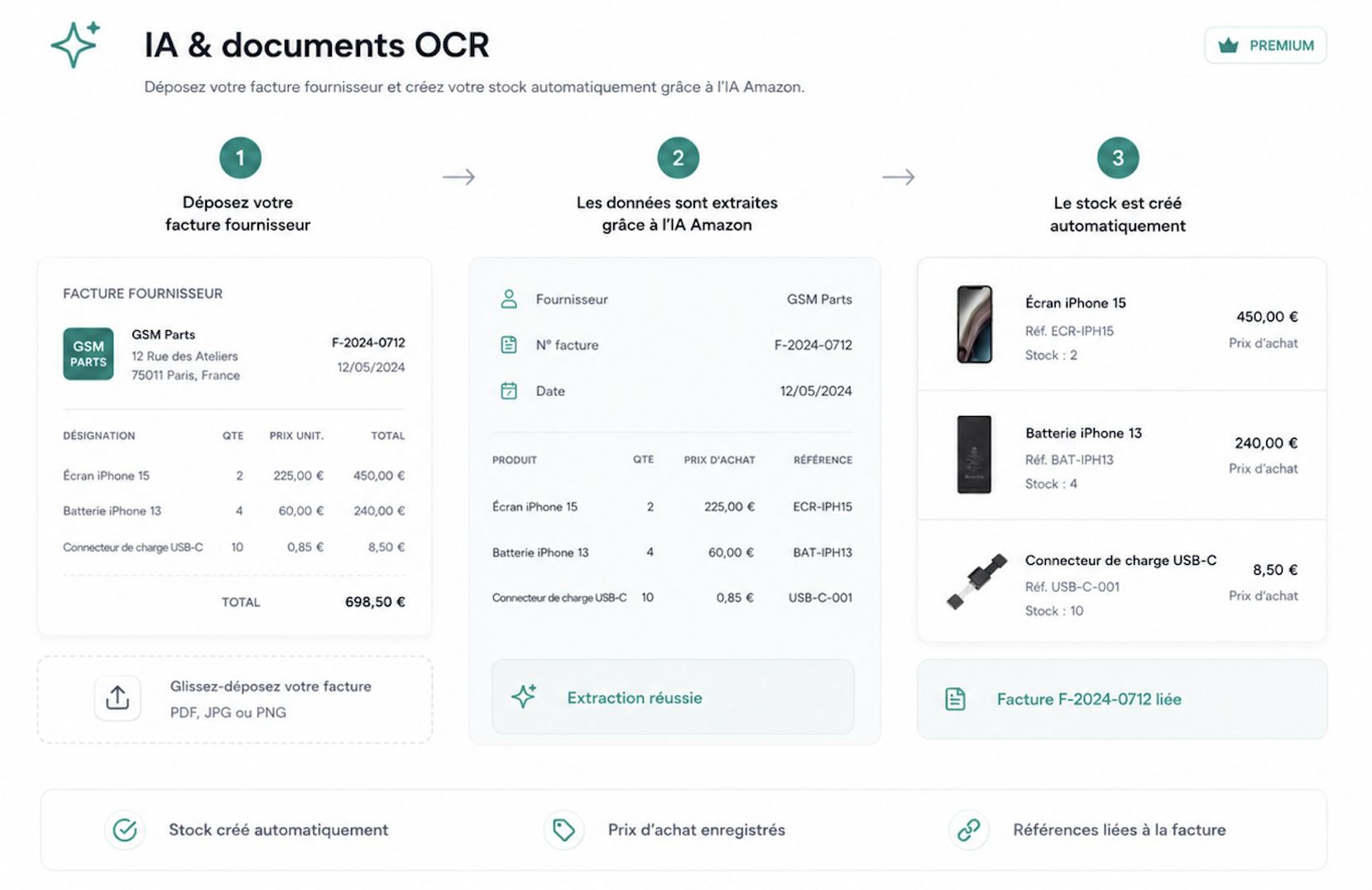 IA & documents OCR